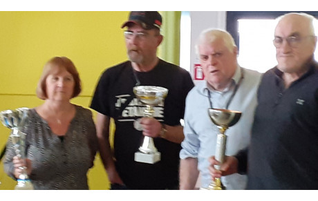 Challenge &quot;Hommes&quot; : 4 vainqueurs récompensés