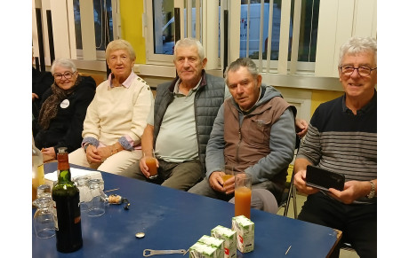 Anniversaires de novembre 2024